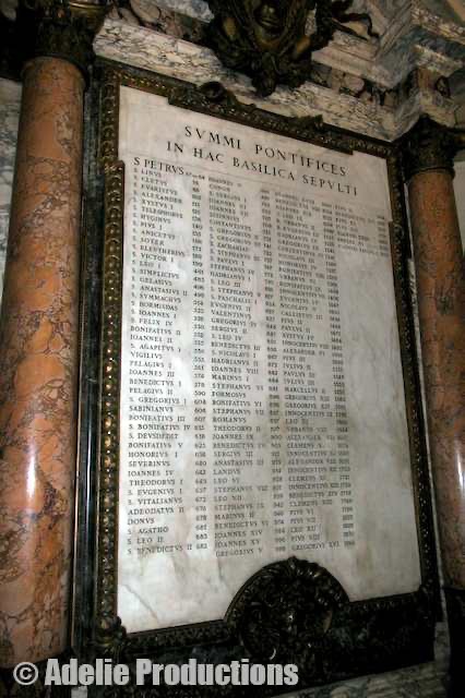 <b>St Peter&rsquo;s Basilica, plaque, Vatican</b><br/>&ldquo;...for some reason, my eye registered that there were not enough Leos.&rdquo;